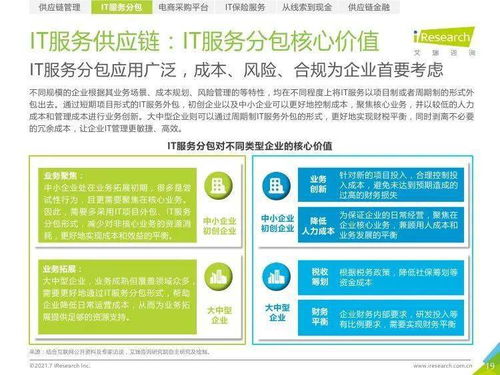 數字驅動，鏈接未來 解析《2021年中國IT服務供應鏈數字化升級研究報告》
